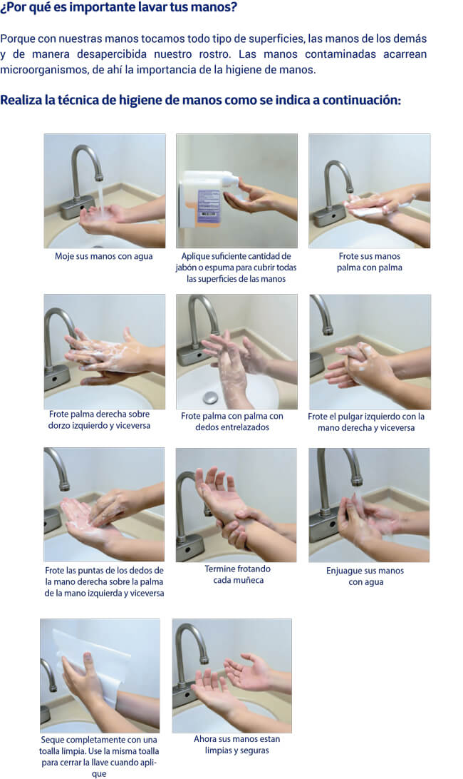 Proceso para lavado de manos